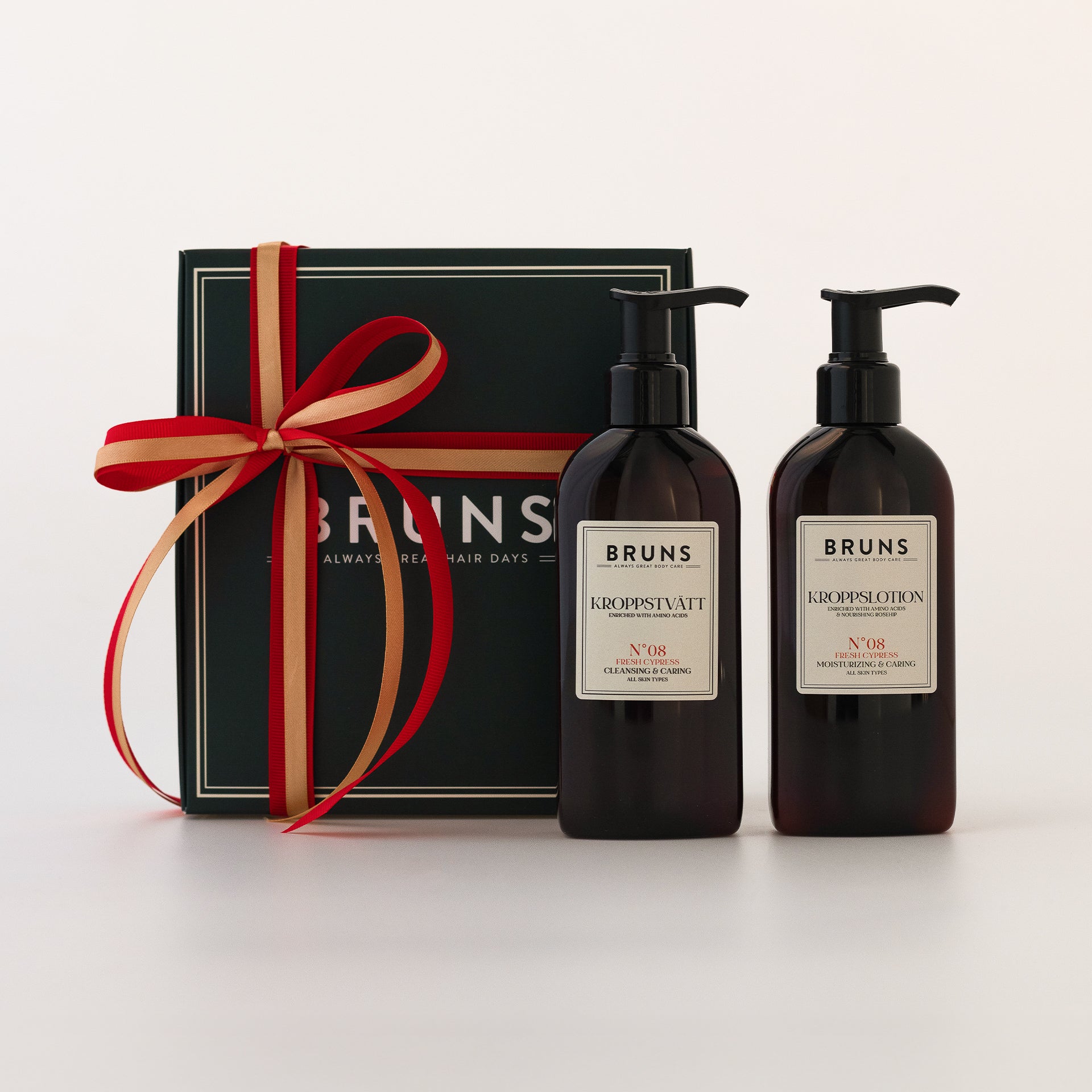 KROPPSLOTION & KROPPSTVÄTT